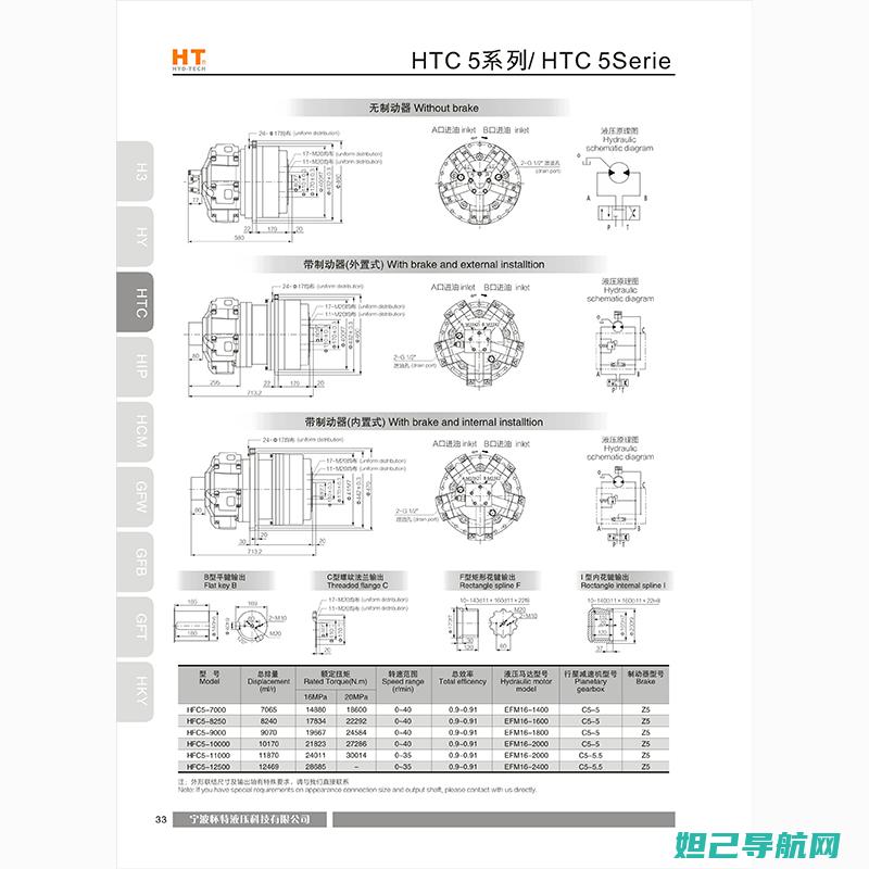 HTC A5手机刷机指南：步骤详解与注意事项