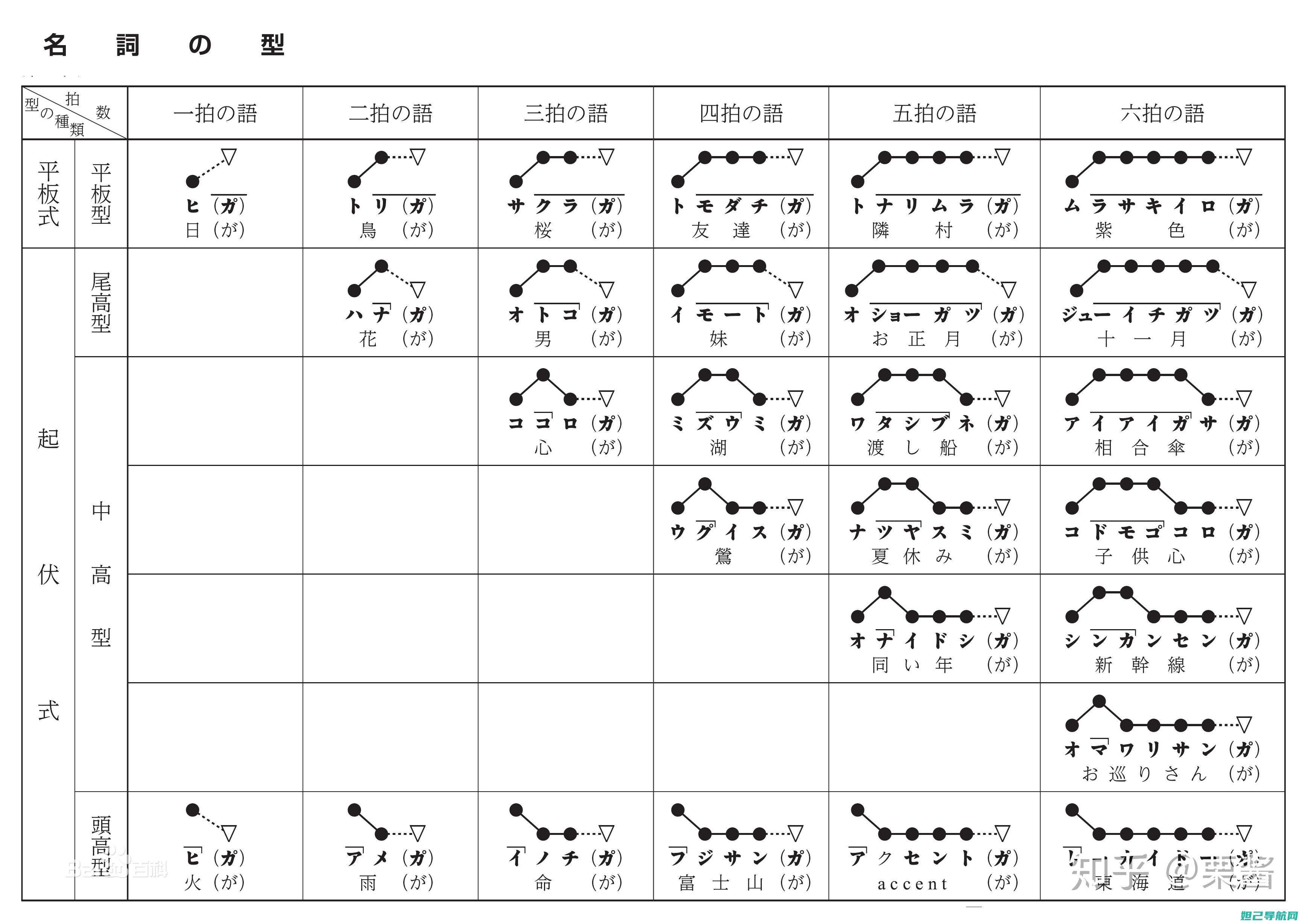 日版L22手机刷机详解：一步步教你如何操作 (日版苹果手机12)