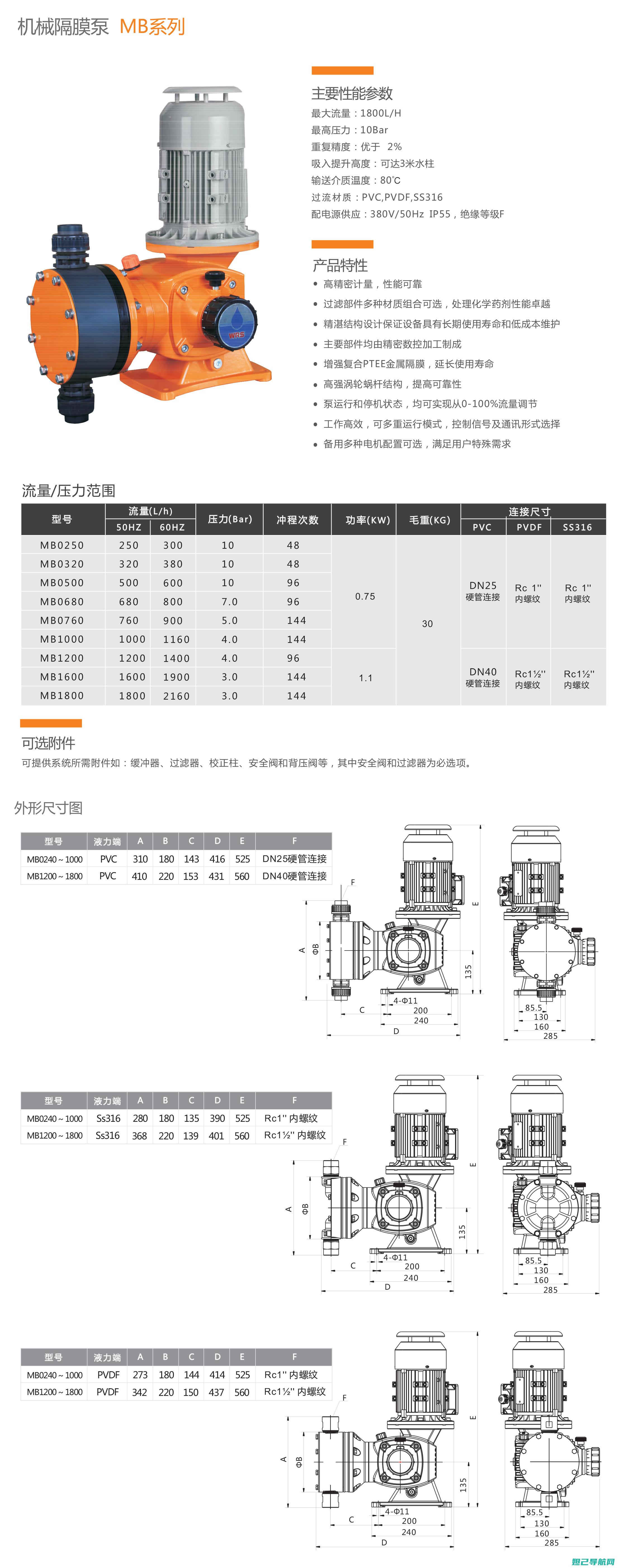 摩托罗拉Mb860