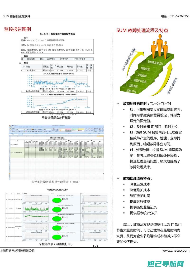 全方位解析 S7 极光刷机步骤与技巧 (全方位解析神里凌华)