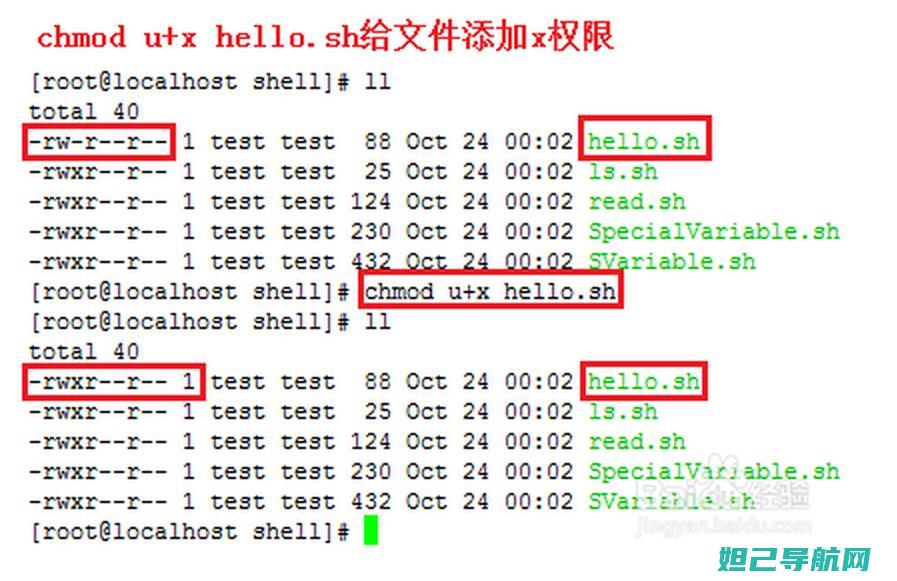 全面解析sh7218t刷机