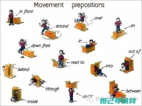 全方位解析索尼28h刷机步骤，让你轻松成为固件升级高手 (全方位解析索引怎么做)