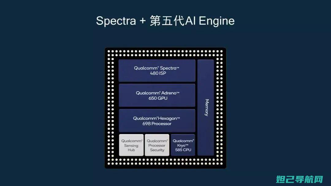 解决c8650开不了机问题，一步步教你刷机操作指南 (解决烧心最快方法)