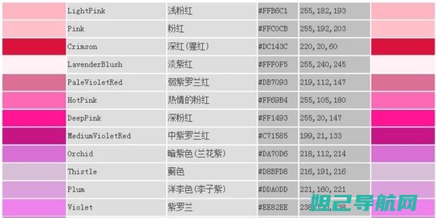 详细教程：红米Note 2卡刷降级，轻松搞定刷机难题 (红salt)