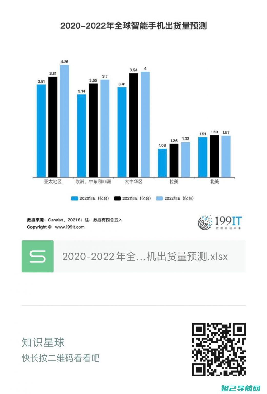 小米智能手机ID锁定解锁教程：专业刷机视频教程分享 (小米智能手机叫什么名字)