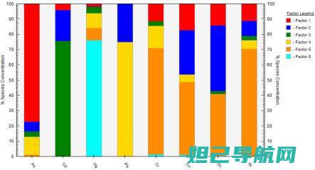 全面解析：联想平板A10刷机步骤与操作指南 (联???)