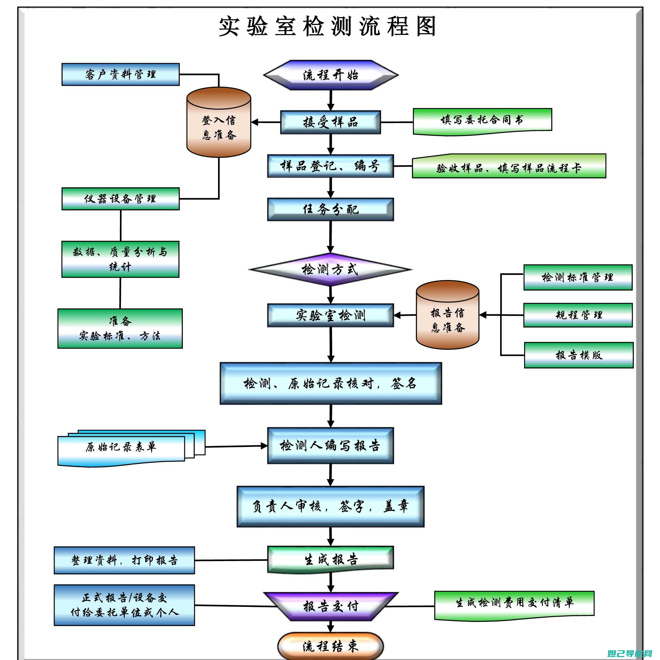 全面解析：仿苹果5手机刷机教程，一步步带你掌握技巧 (仿怫是什么意思啊)