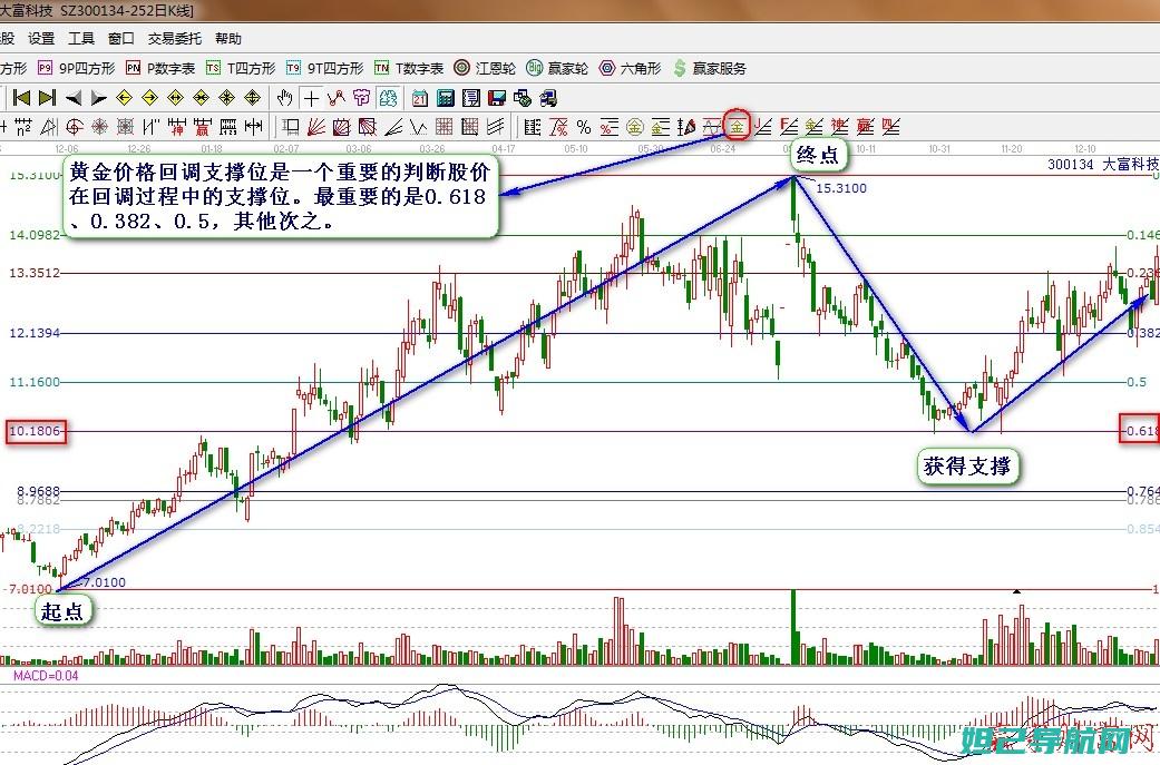 全面解析步步高手机如何刷机，简易教程助你轻松搞定 (步步卜卜)