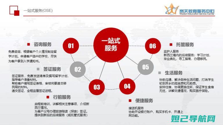 一站式解析：ZTE V889S刷机步骤与操作指南 (一站式分析平台)