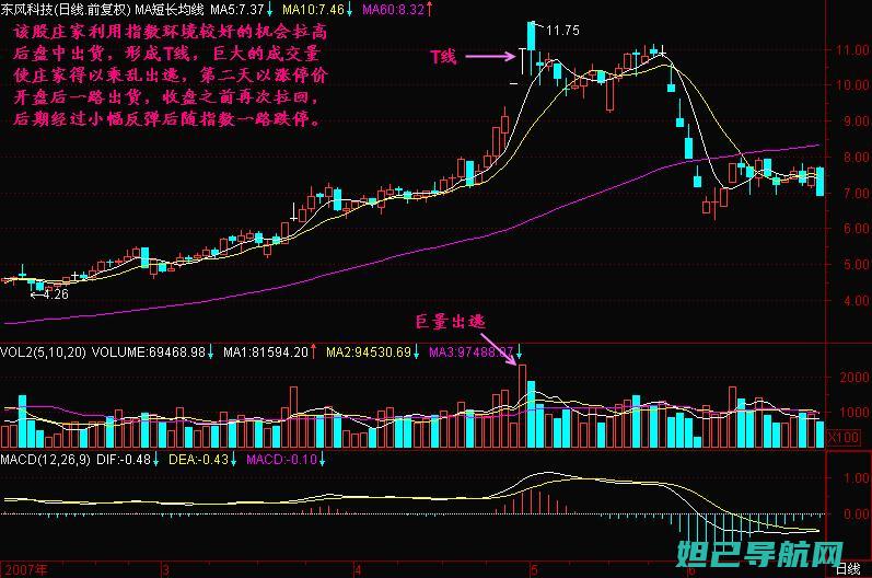 【新手向】T328T卡详细刷机教程，一步步带你轻松搞定 (新手rg)