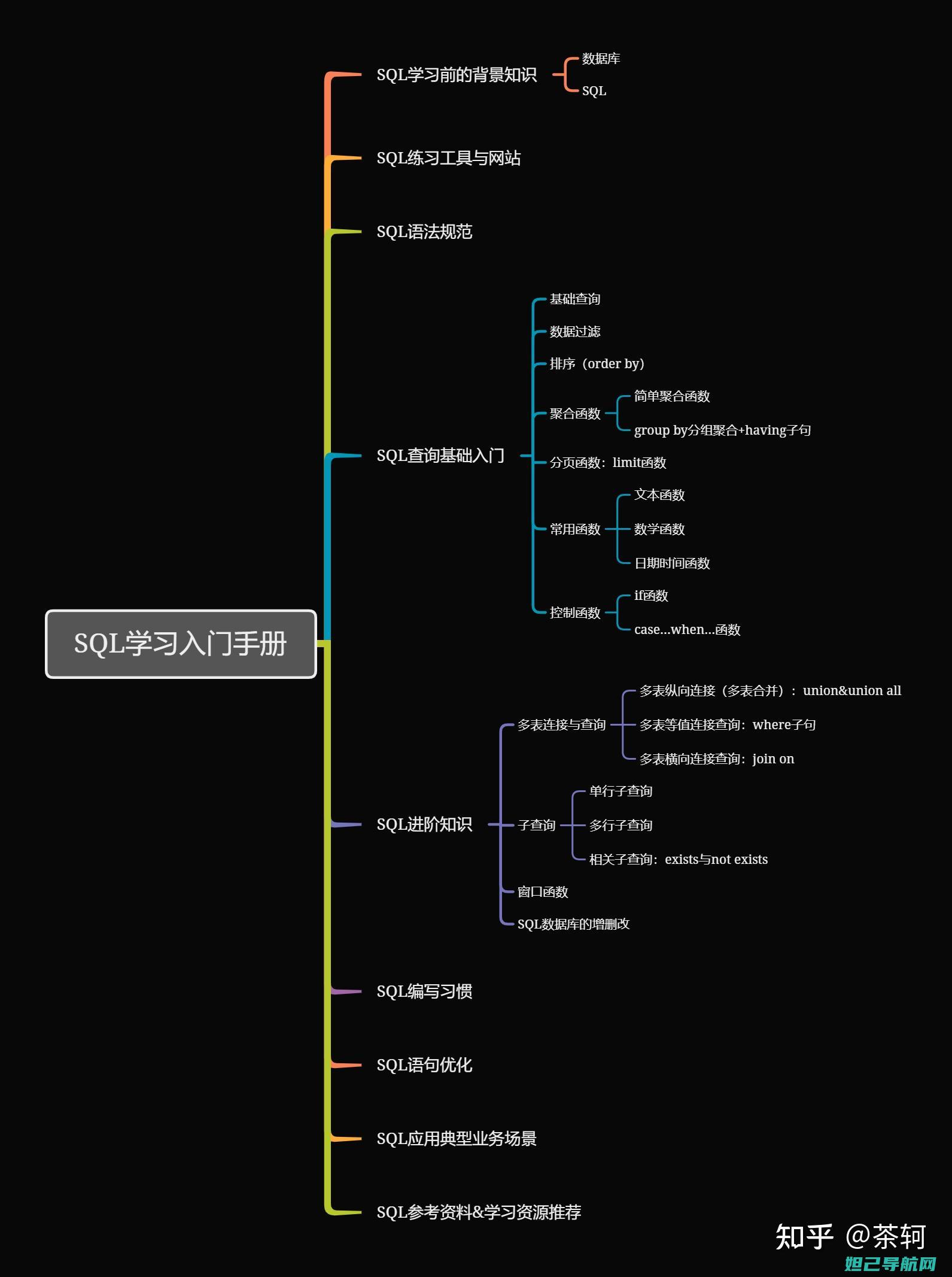 详尽指南：s10-201wa刷机教程，步骤解析一一呈现 (详细指南)