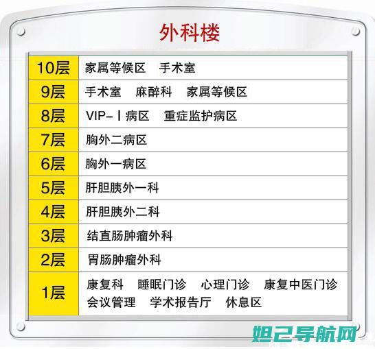 全方位指南：中兴a1手机如何轻松刷机及操作步骤 (全方位指南针)