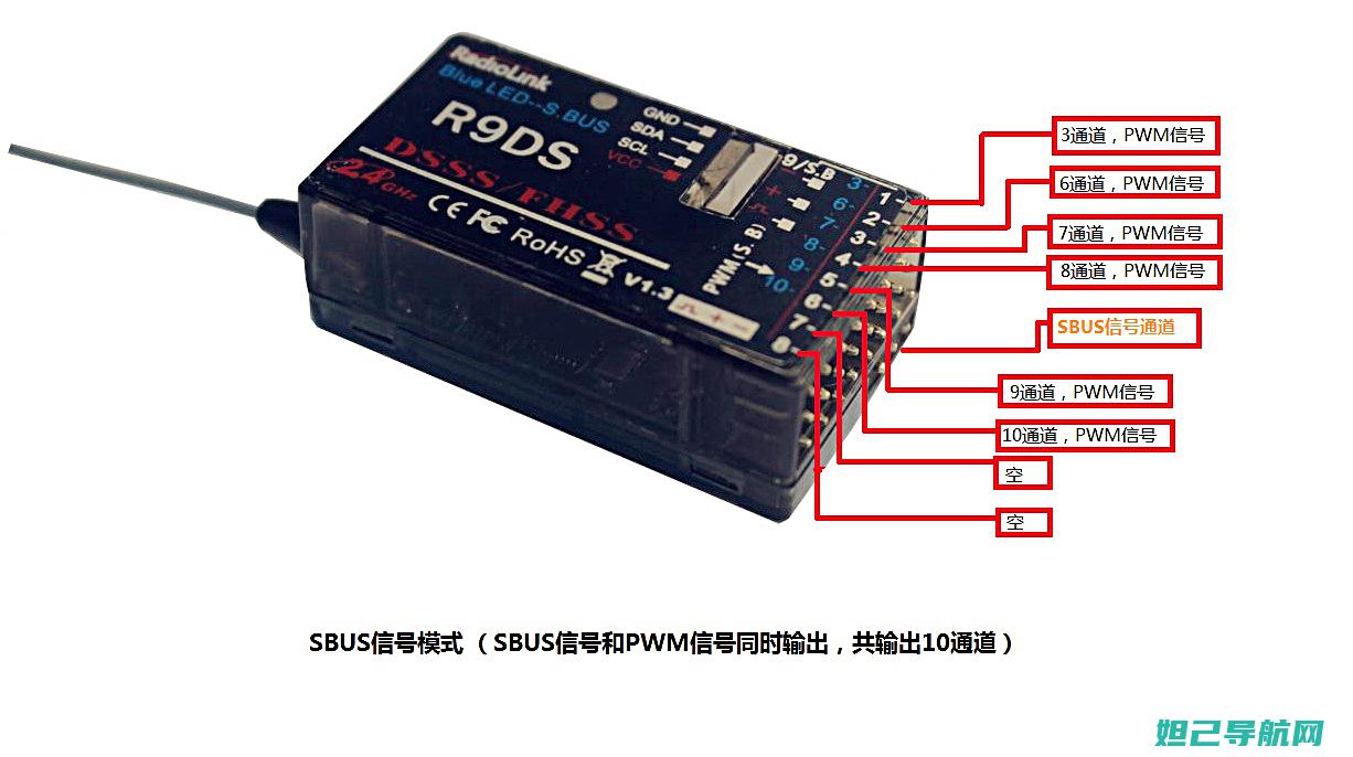 R9S Plus刷机解锁攻略：一步步指导，轻松搞定 (r9splus参数)