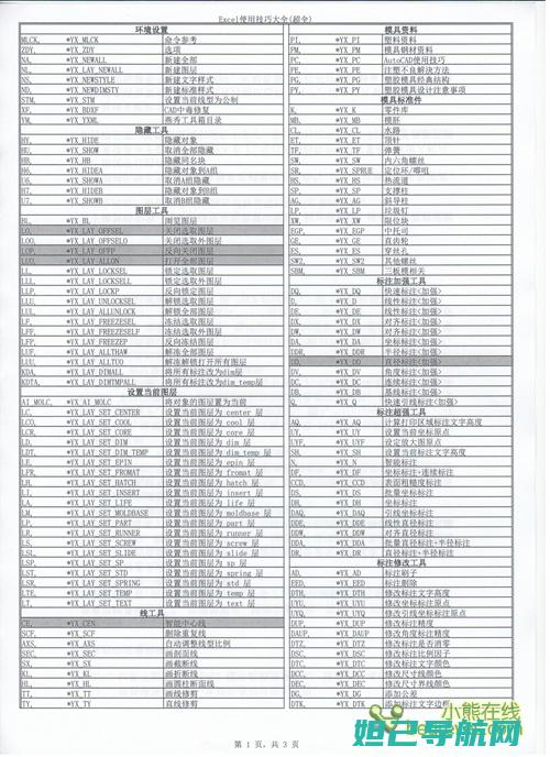 全面解析：M623C线刷机教程详解 (全面解析摩羯男)