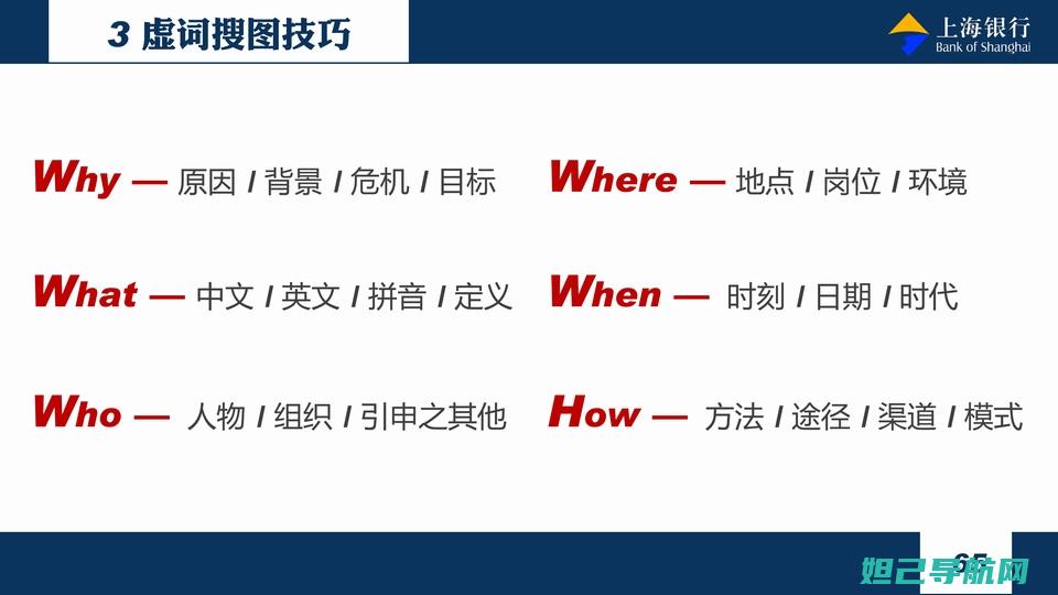 详尽步骤解析：5s Plus刷机教程视频，轻松掌握手机系统升级技巧 (详尽步骤解析)