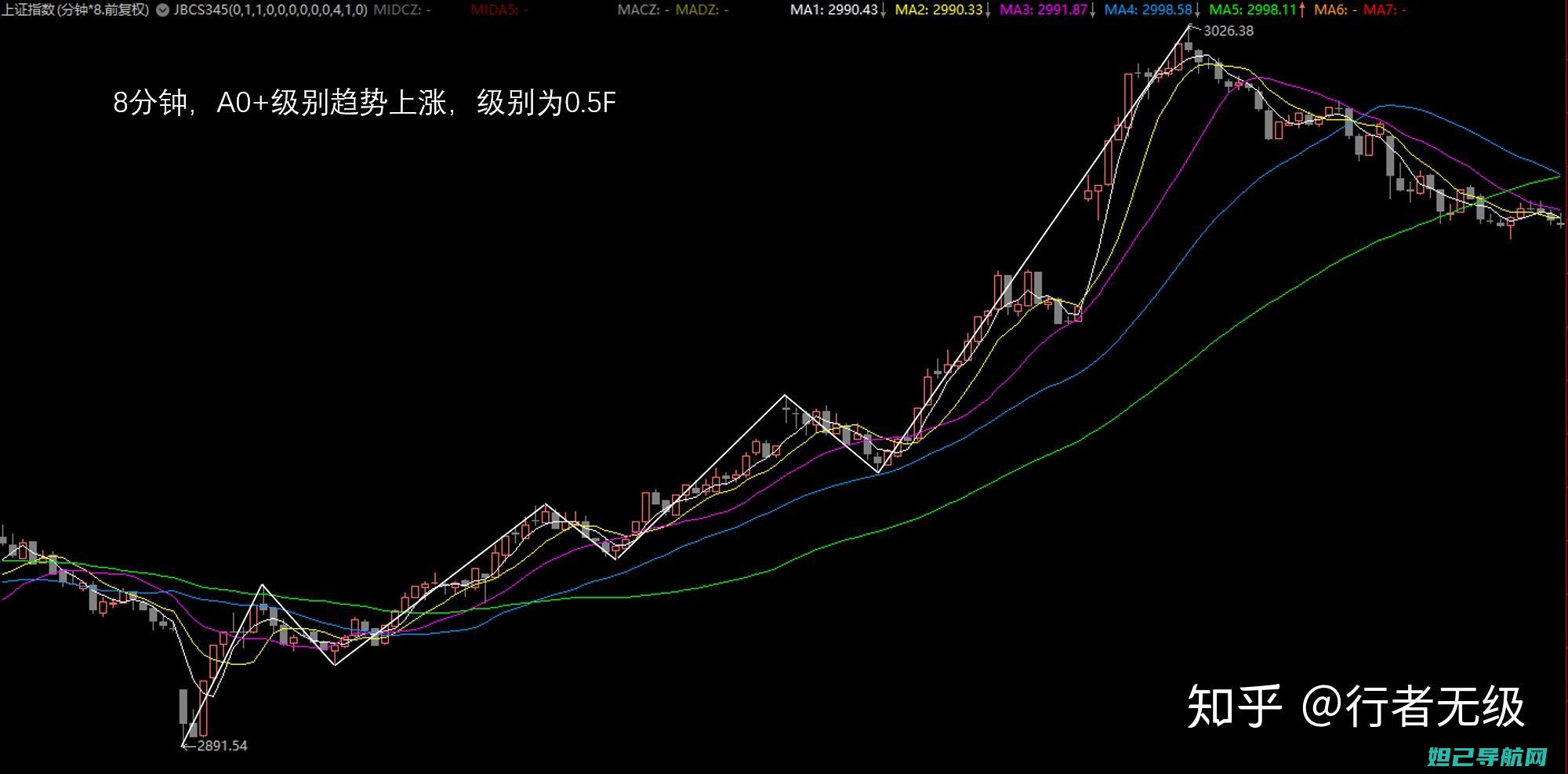 全面解析Mate 10移动版刷机步骤与注意事项 (全面解析摩羯男)