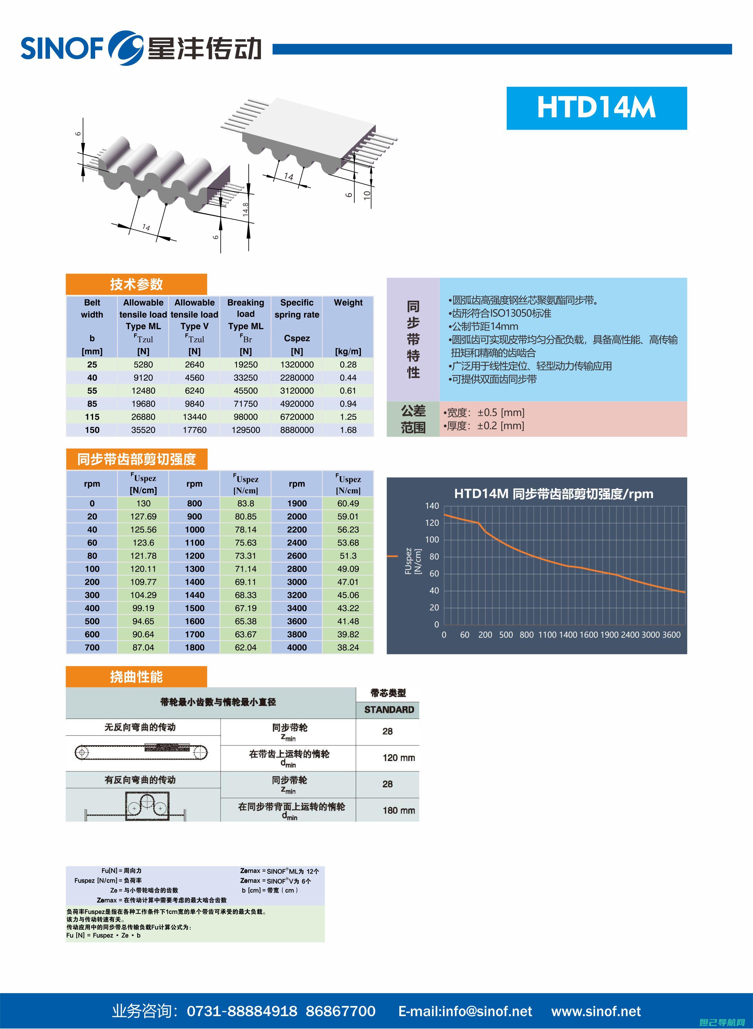 HTCM8手机卡刷教程：一步步教你轻松搞定刷机操作 (htcm8手机)