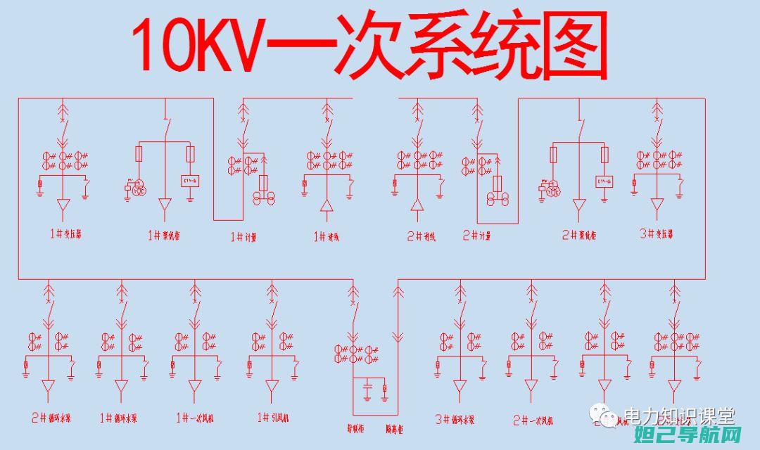 一步一图，一米m8刷机教程，让你轻松成为刷机高手 (一步一的图片)