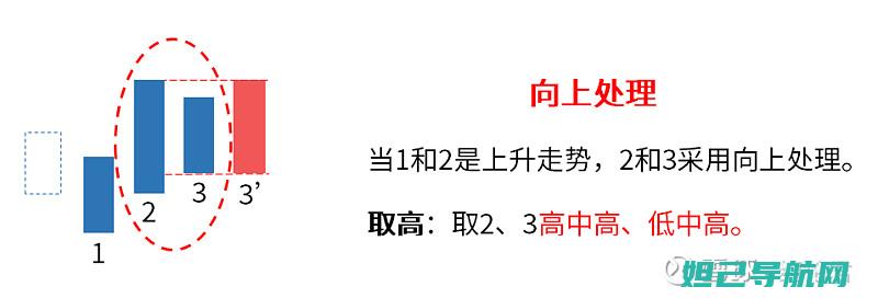 全面解析：Koobee M9Plus刷机教程大全 (全面解析kilo141为何这么离谱)