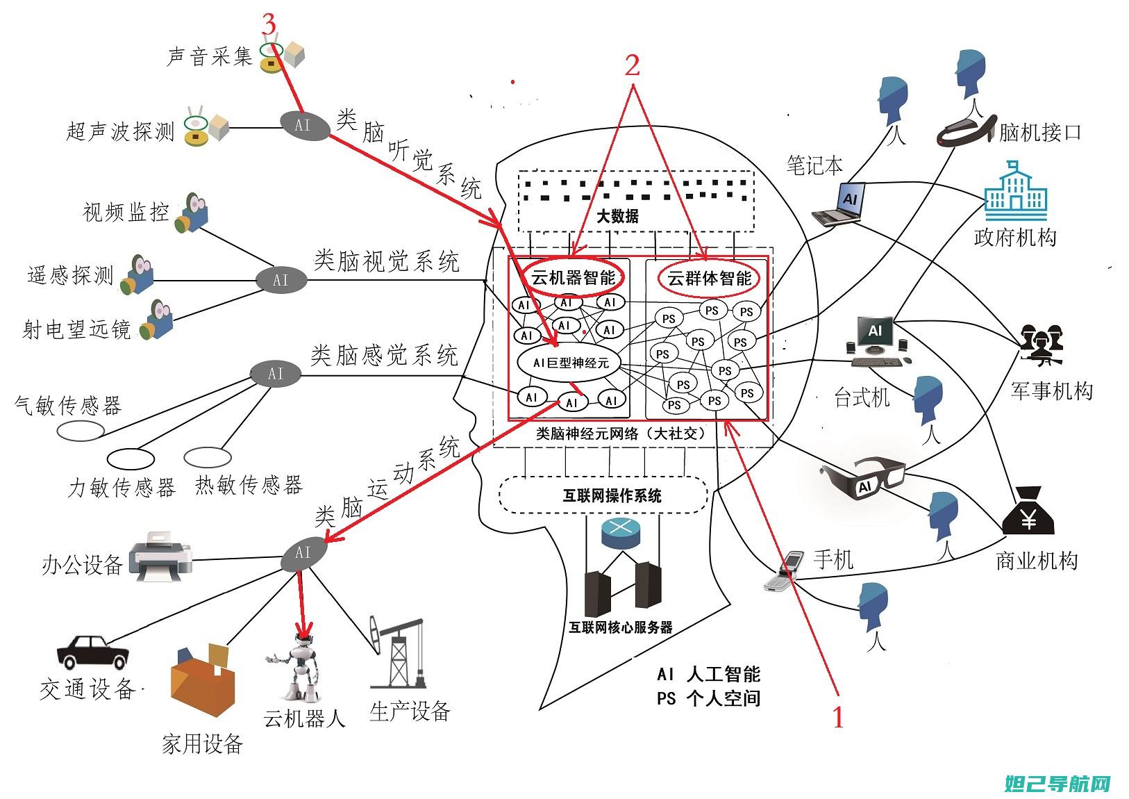 深度探讨：如何制作vivo手机专属刷机包？详细教程 (如何深度汇谈)