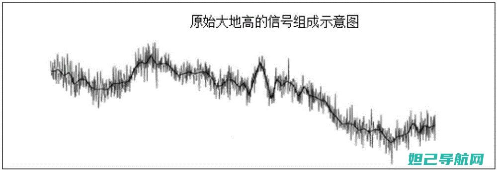 深度解析：米2手机无法开机如何自救？专业刷机教程来帮忙 (深度解析米格-31)