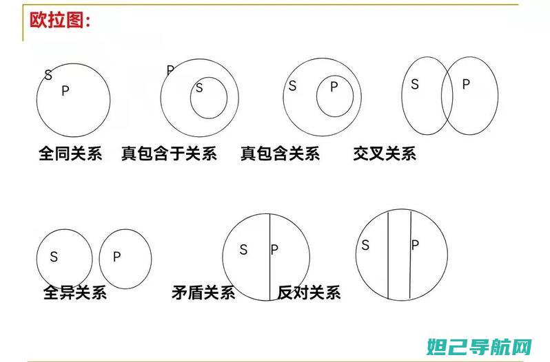 详细教程助您轻松搞定