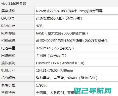 联想Z5手机刷机教程详解 (联想Z5手机参数)