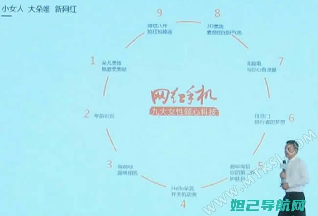 朵唯c9手机刷机详解：一步步教你轻松完成 (朵唯l19手机)