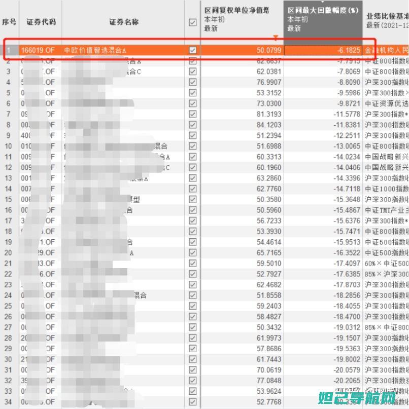 全面解析诺基亚N8刷机过程：从准备到完成，轻松上手 (诺基怎么样)