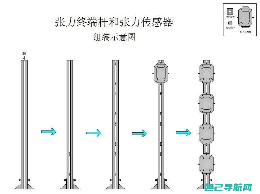 优思s6000智能手机刷机教程详解 (优思s6000)