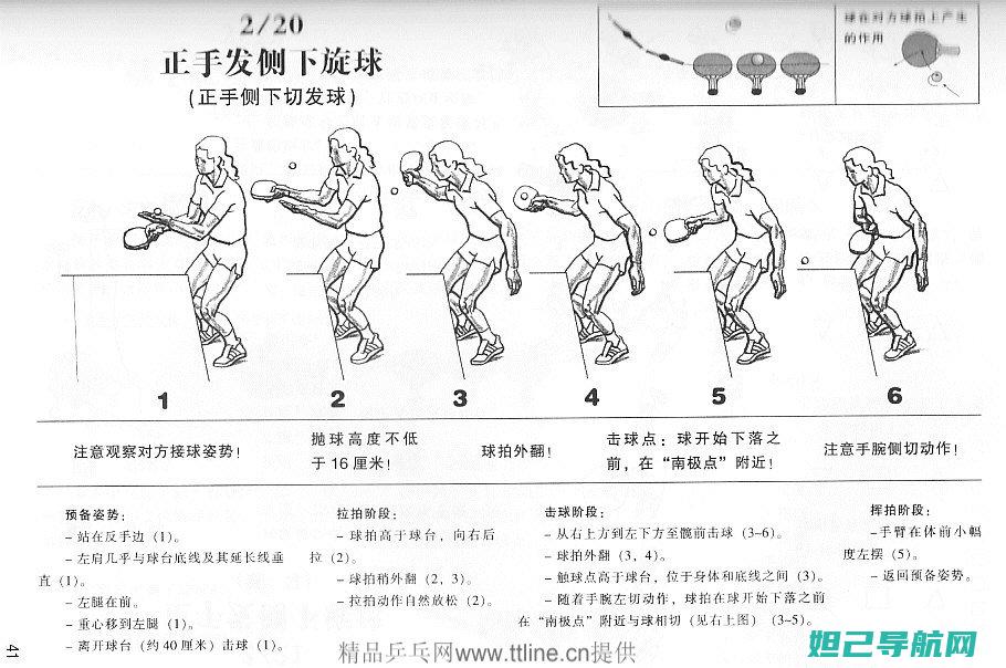 图解教程：HTCG11卡一键刷机指南，步骤详解及注意事项 (图解教程:ghost硬盘镜像制作)