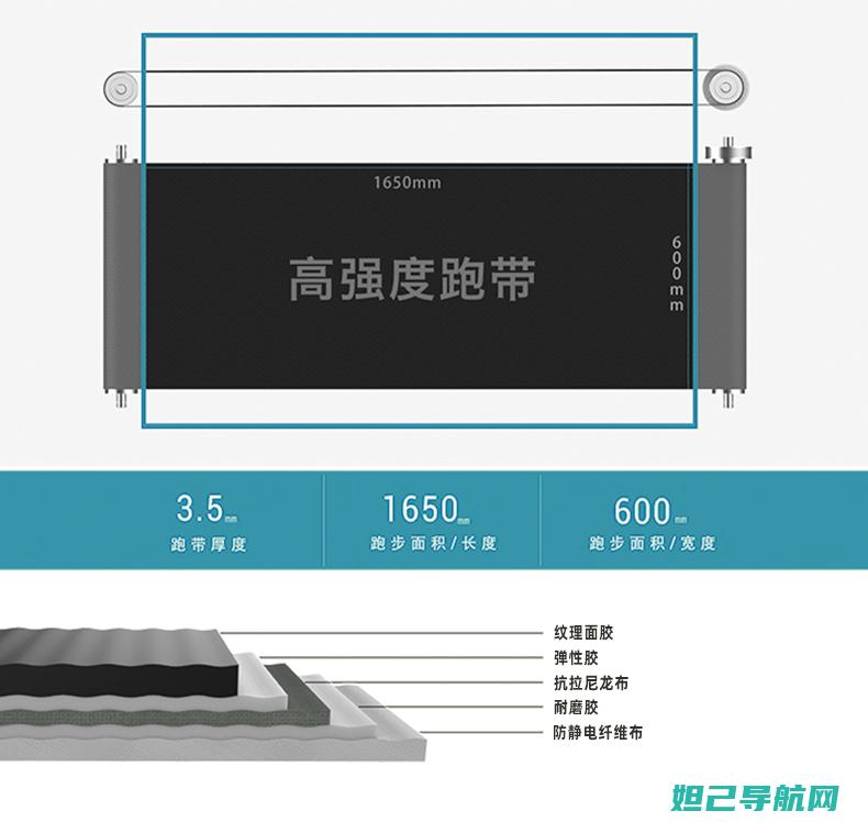 详解乐丰t7刷机步骤与注意事项 (乐丰t7+)