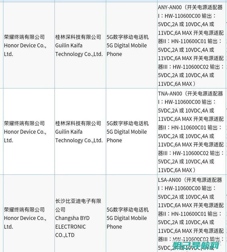 全新荣耀4as刷机教程分享：让你的手机焕然一新 (全新荣耀401回收价格)