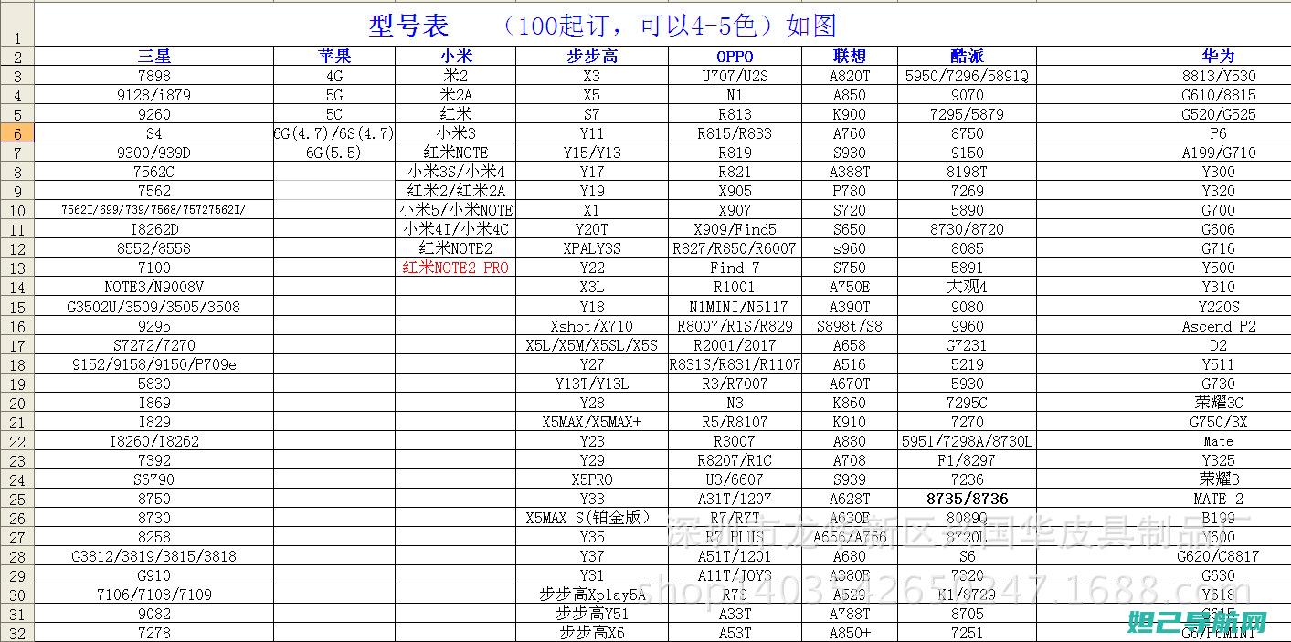 步步高ViVO手机自动刷机详细教程 (步步高vivo是不是一个公司)