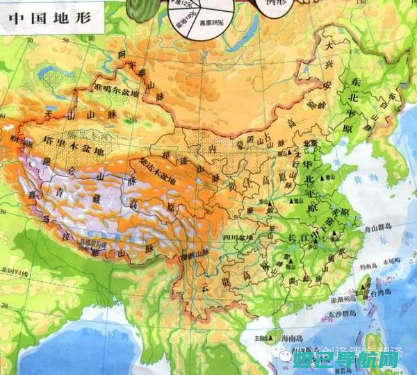 全方位指南：华为sc_ul10刷机教程，轻松上手无压力 (全方位指南针)