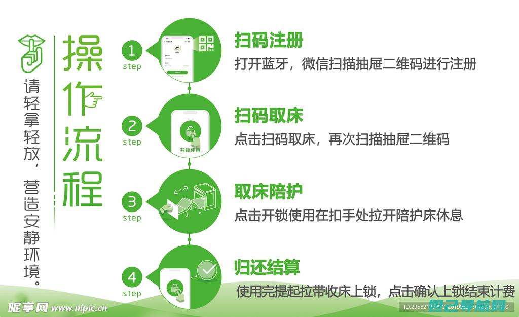 详细步骤解析：红米4未解锁如何进行刷机操作 (详细步骤解析怎么写)