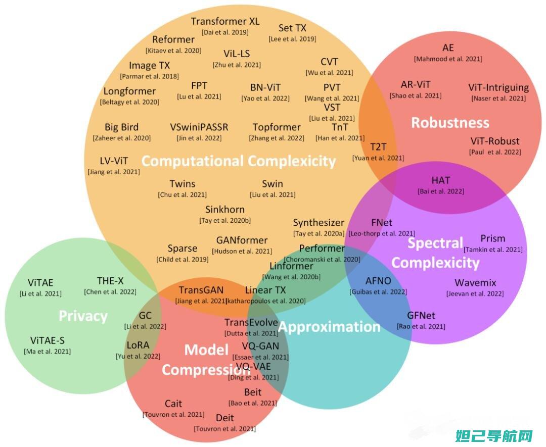 深度解析：揭秘 QPST 刷机方法与技巧，zuk z1 完美刷机指南 (揭揭什么意思)