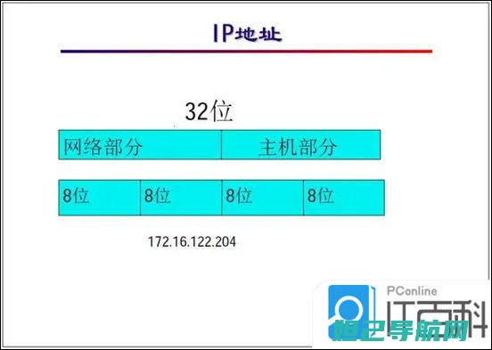 详解港版iphone6s刷机教程：从准备到完成，让你的手机焕然一新 (ip港版和国行的区别)