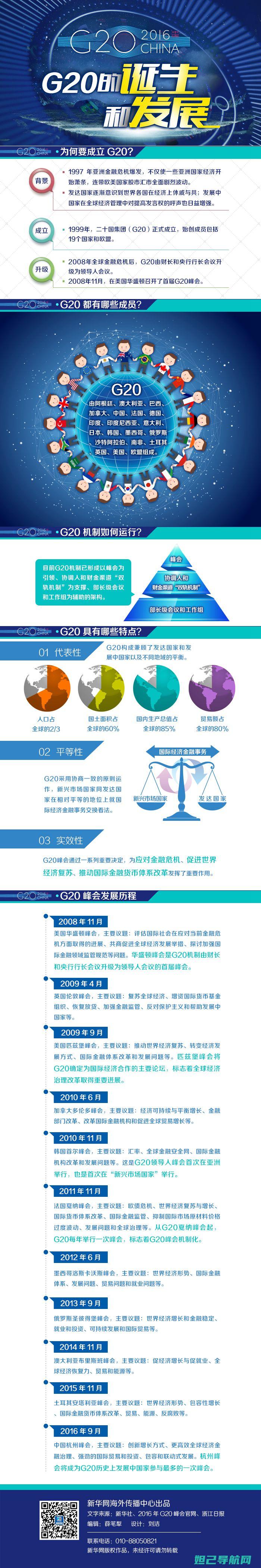 三普G20刷机教程：一步步教你轻松搞定 (三普hst555)