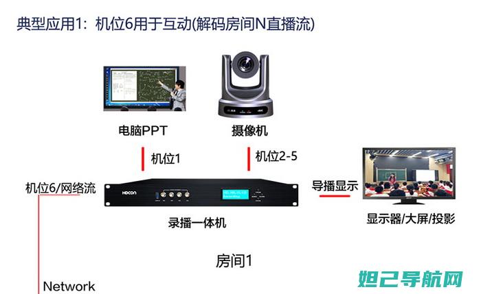 亿通t860手机刷机教程详解 (亿通T860手机)