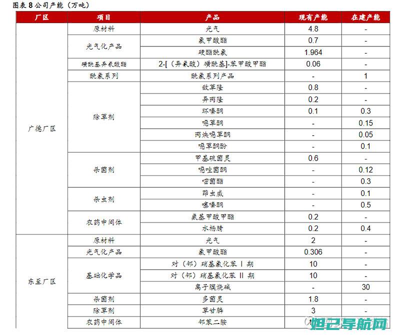 详细解读广信ef58刷机步骤及注意事项 (广信简介)