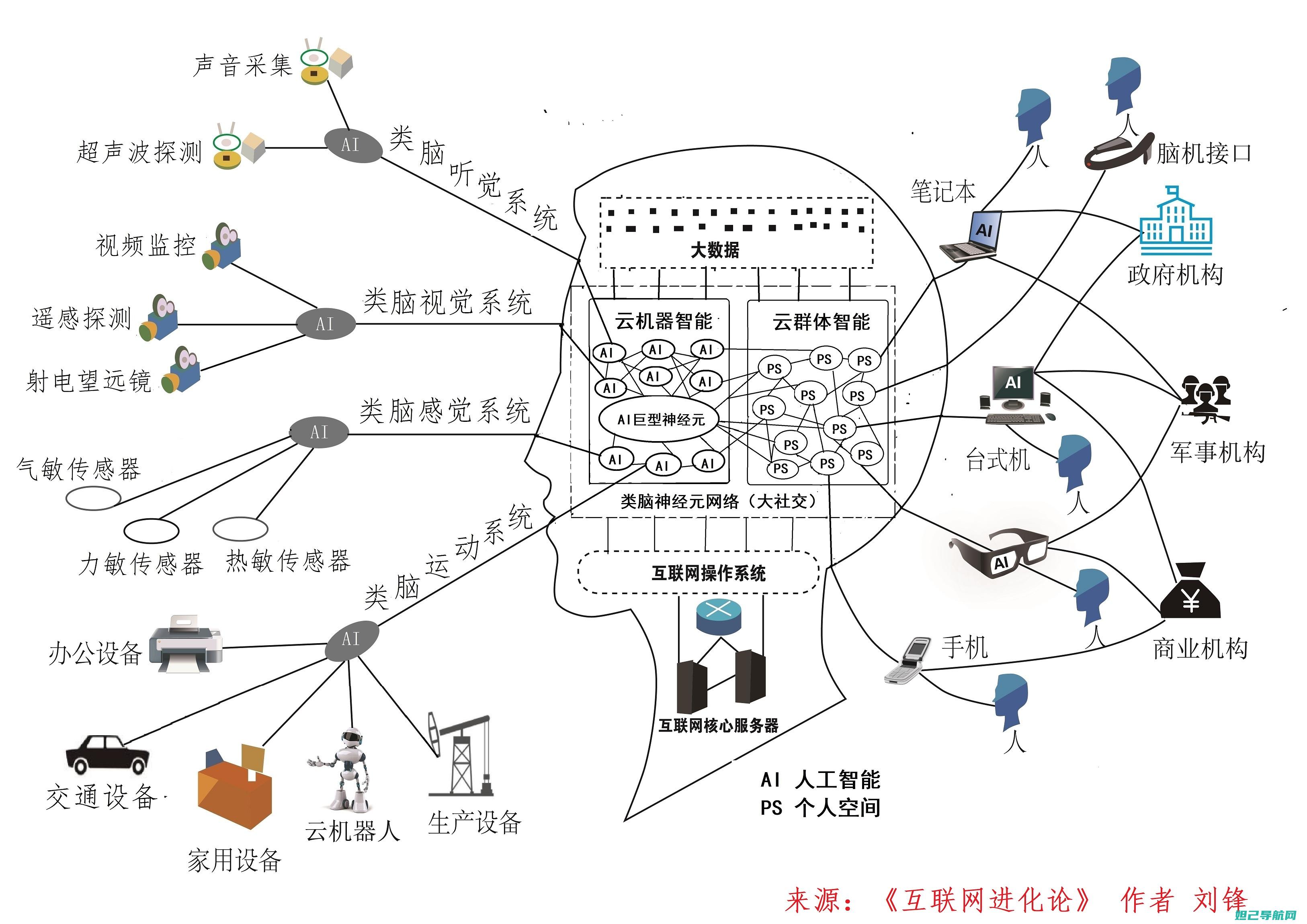 深度探讨p318l刷机教程：从入门到精通的全方位指南 (深度探讨近义词)