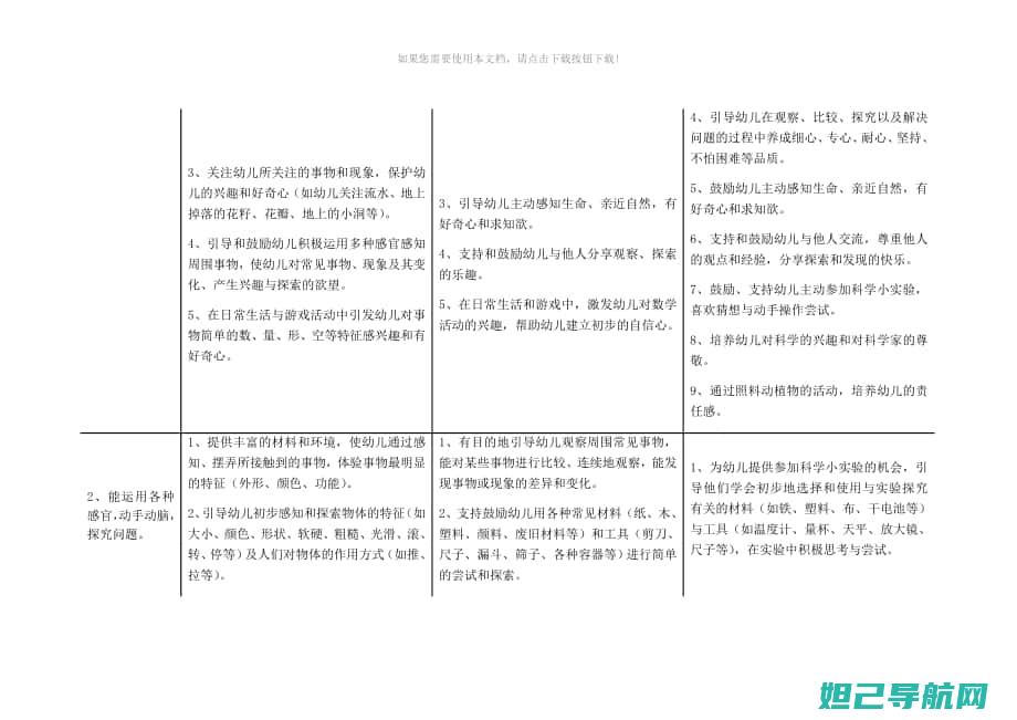 全面指南：小米max高配手机深度刷机步骤 (指南全面发展)