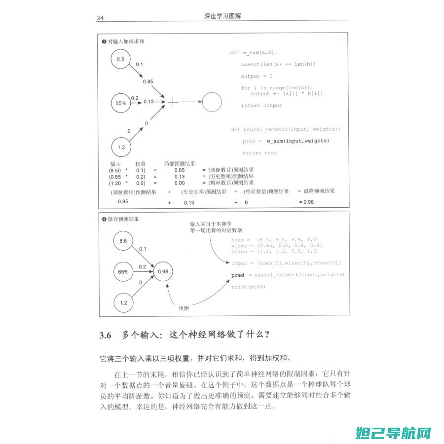 深度解读笔记本电脑刷机流程，一步步掌握技巧，随视频教程轻松搞定 (深度解读笔记怎么写)