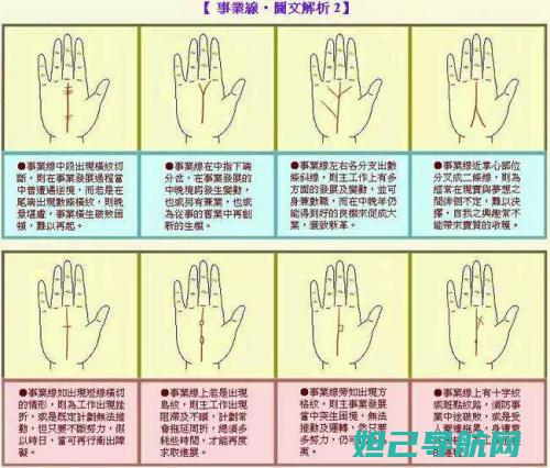 全面图解：手机红米4刷机教程 (手的全面图)