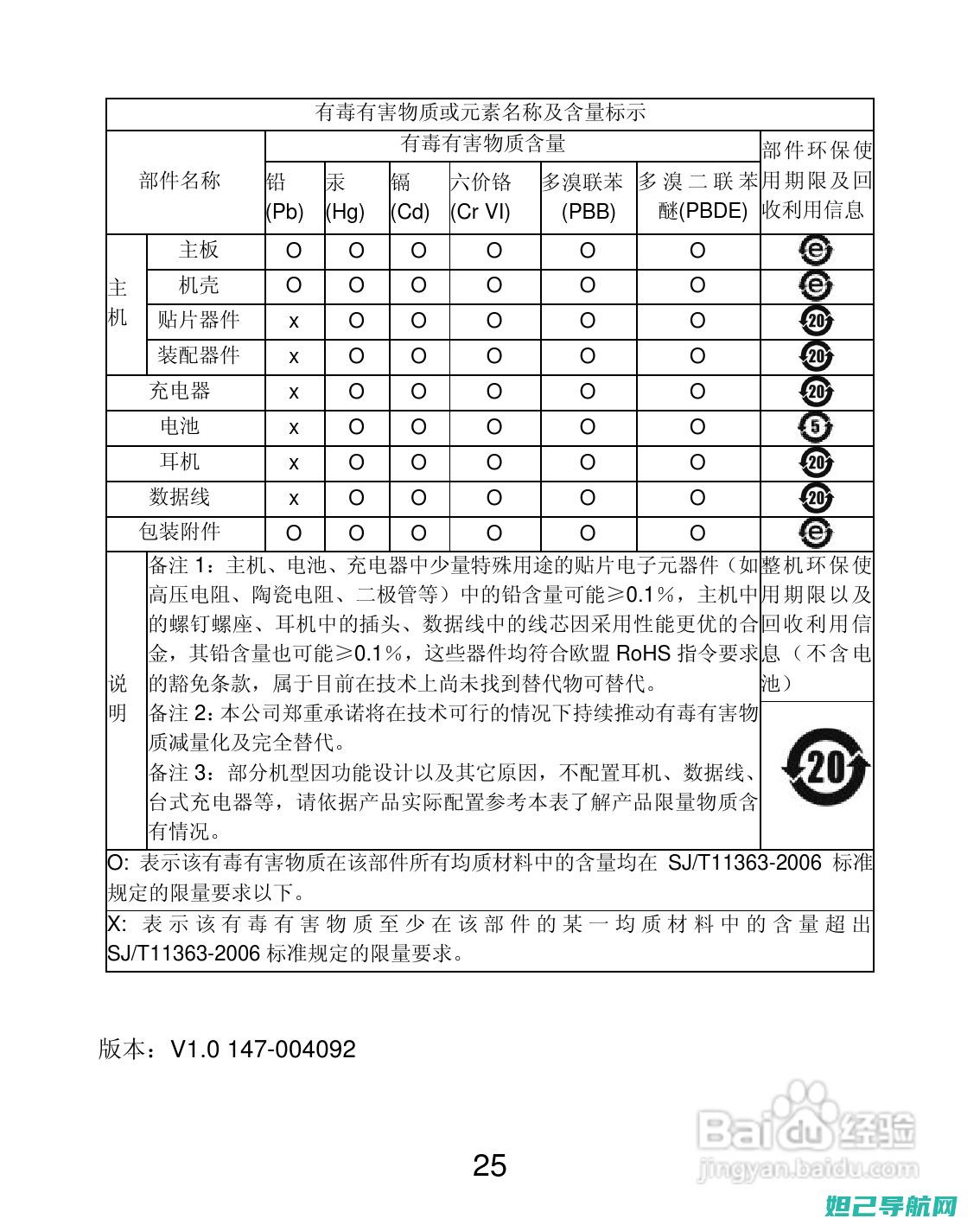 联想s880i智能手机刷机详解教程 (联想s880i手机)