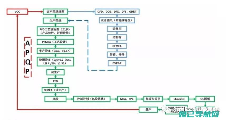 全面解析scl tl00h刷机步骤，轻松掌握一键刷机教程 (全面解析射手男)