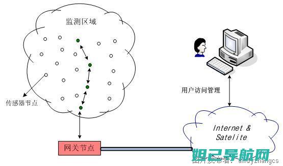 MTK多串口刷机全攻略：一步步掌握超级详细教程 (mtk多串口升级工具)