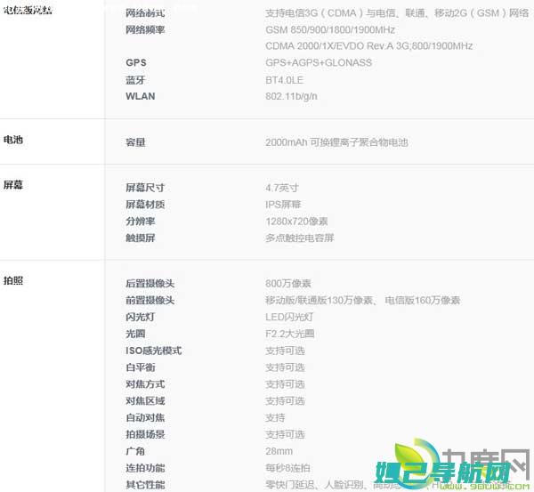 小米红米1s刷机教程详解：一步步教你轻松搞定 (小米红米1s移动版)