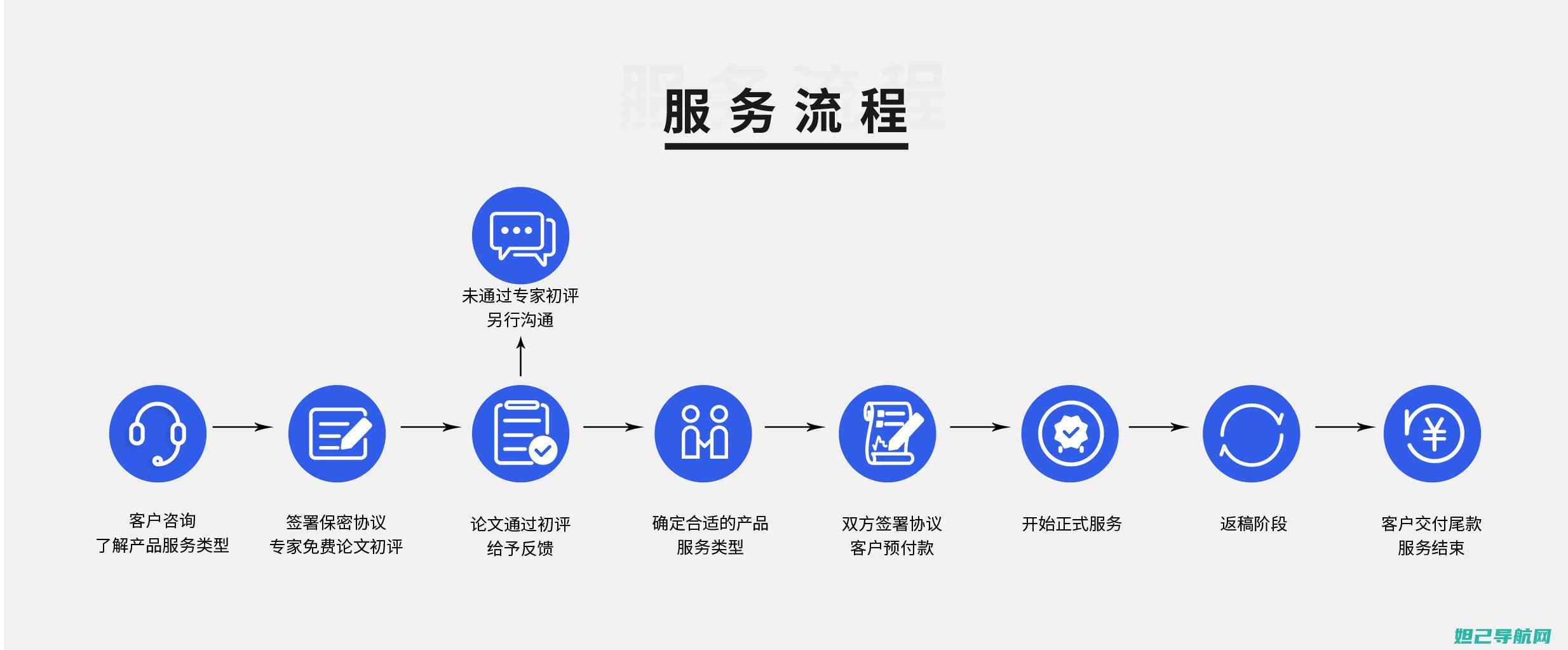 全新指南：优米x2刷机步骤全解析 (2021新指南)